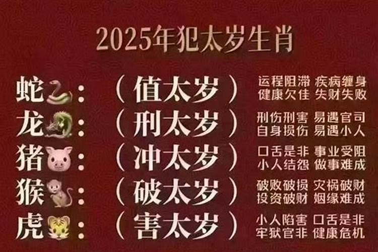 2025年属鸡犯太岁吗