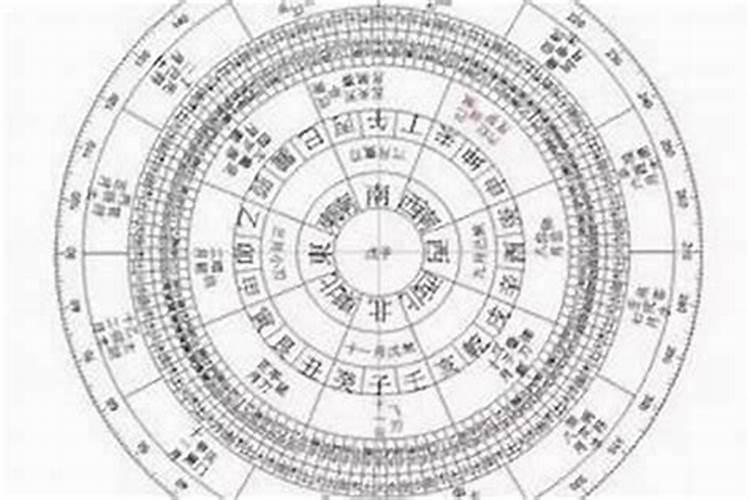 把一个人的生辰八字,放进别人的坟地有什么效果
