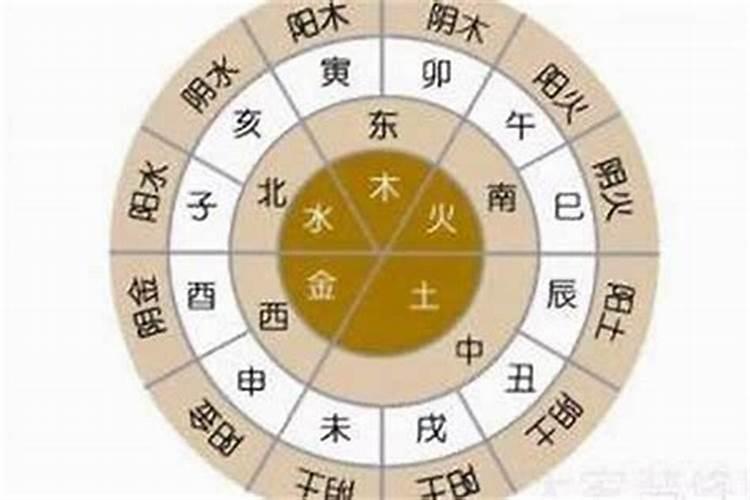 结婚一定要看八字吗 八字不合可以结婚吗