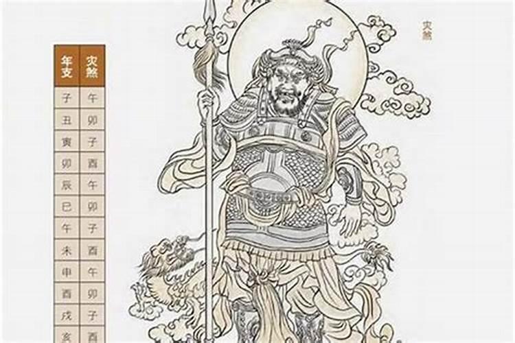 下午一点至二点属什么时辰？