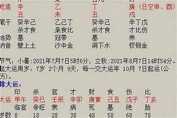名字和八字不合怎么办,查两个人生辰八字合不合
