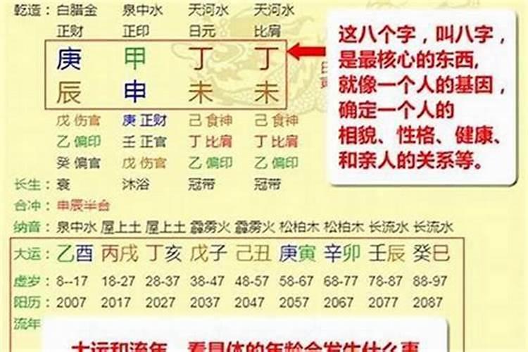 生辰八字能算出有几个孩子吗,人的生辰八字是如何计算得出的？