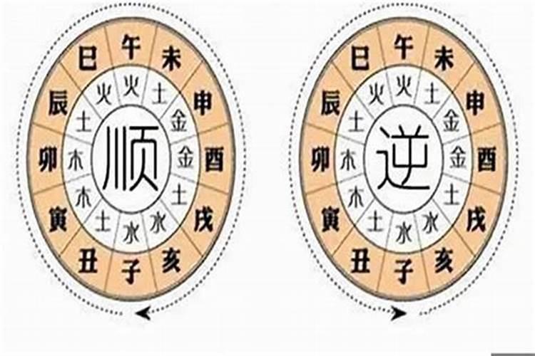 冬至去上坟注意哪些冬至去上坟的注意事项