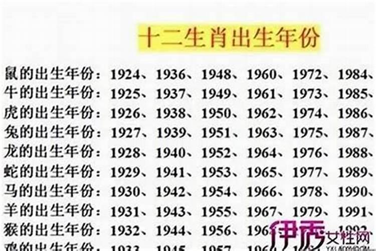 属兔人在哪些年犯太岁