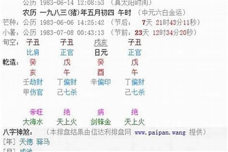 八字合婚没有时辰能算准么？