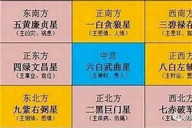不同年份属羊人的运势