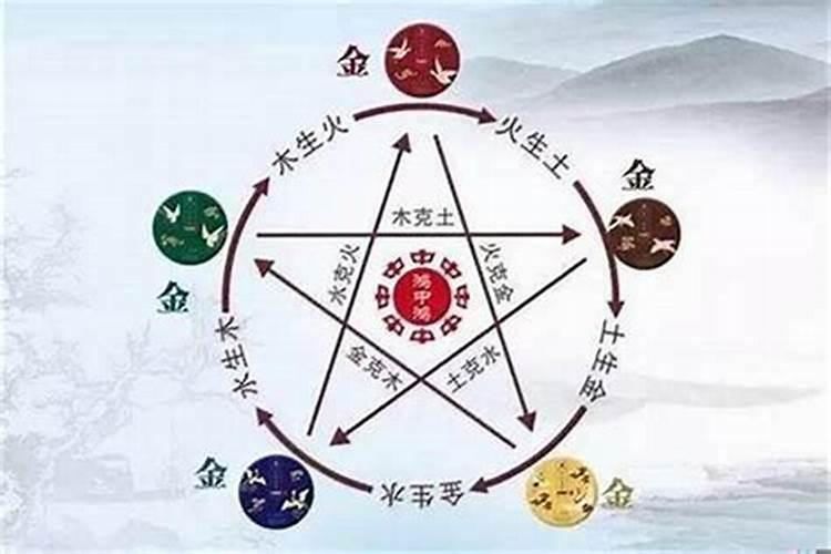 海底金命和海底金命的人结婚会有好的结果吗