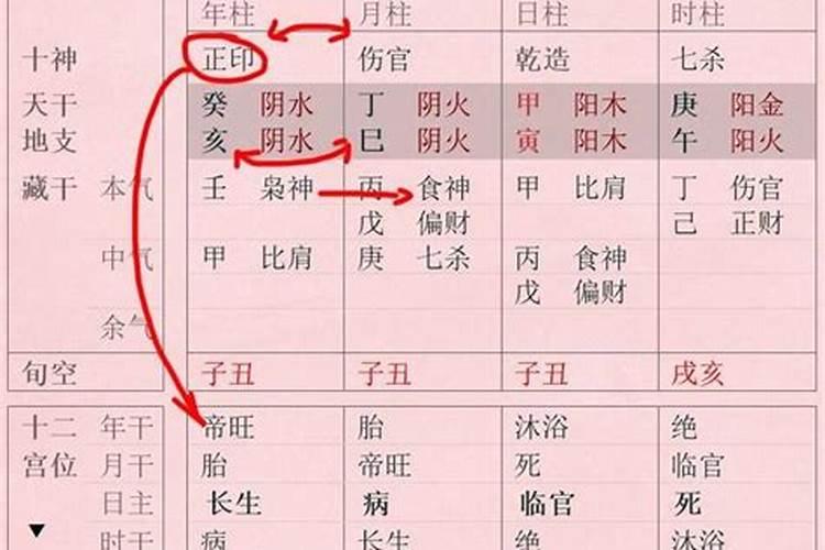 2025.5.21适合领证吗