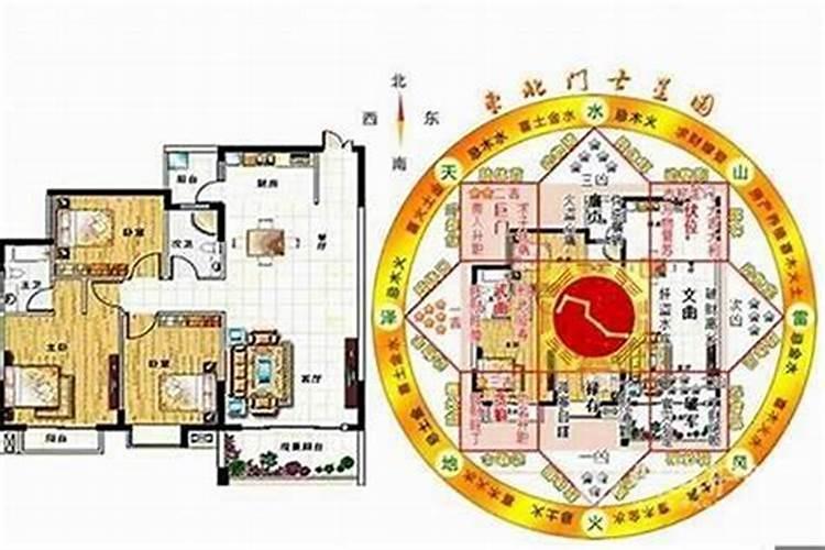 几个方面看清楚家居风水漏财原...
