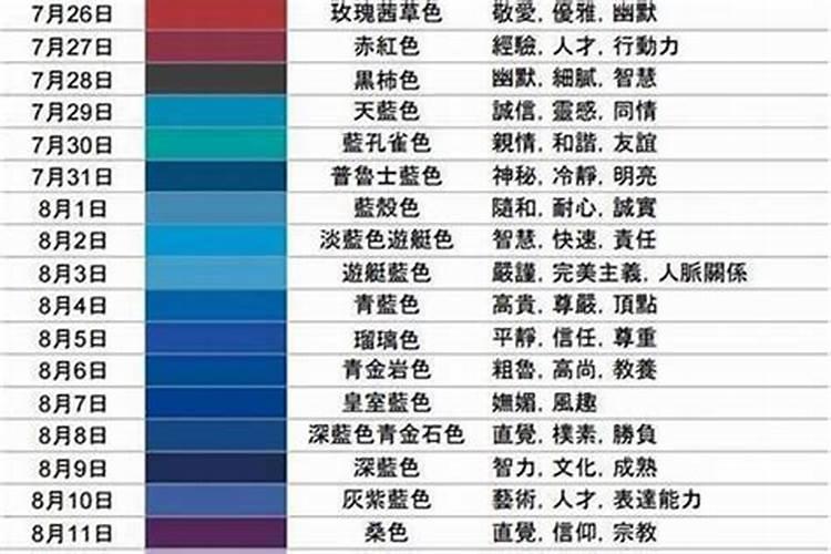 1982年农历10月初一生的人命运如何