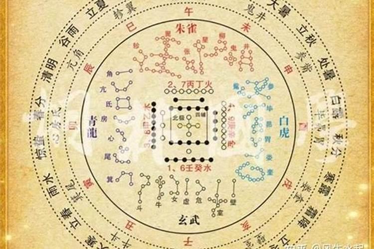 2025年秋分是几月几日