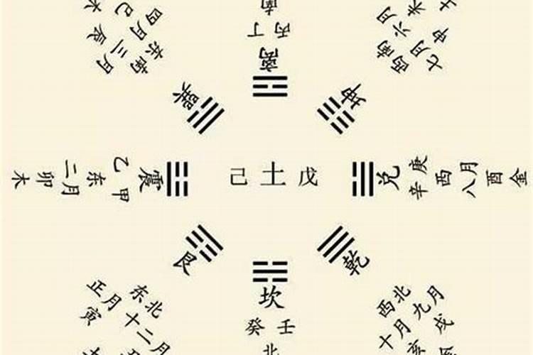 1958年出生的是什么命