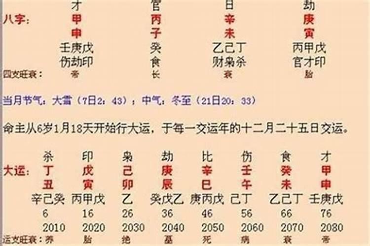 大家看一下我的八字身强身弱,喜用神如何