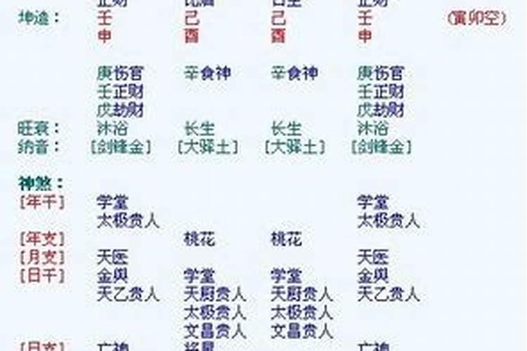 事业运不好但财运好什么意思