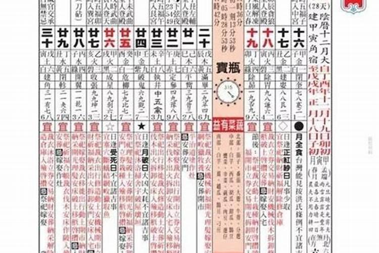 农历三月十五日好不好
