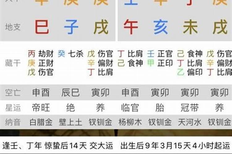 生辰八字看一生运势,生辰八字测命运
