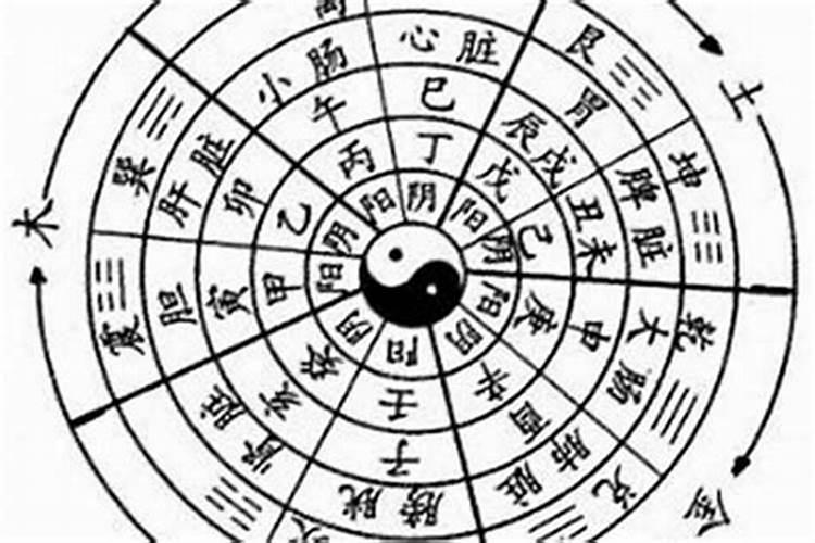 怎么算八字合不合