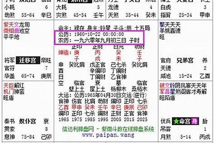 紫微斗数和八字哪个准？