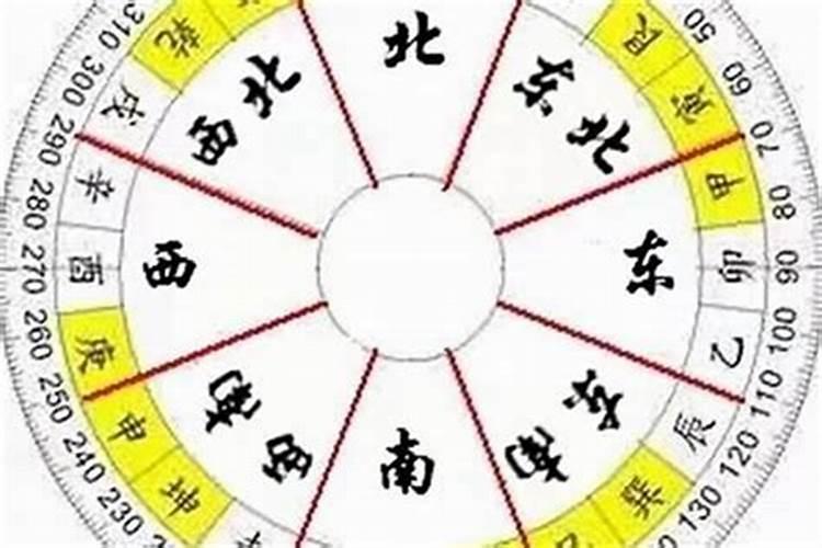 生肖虎1998年2025年运势如何 生肖虎1998年2025年全年运势