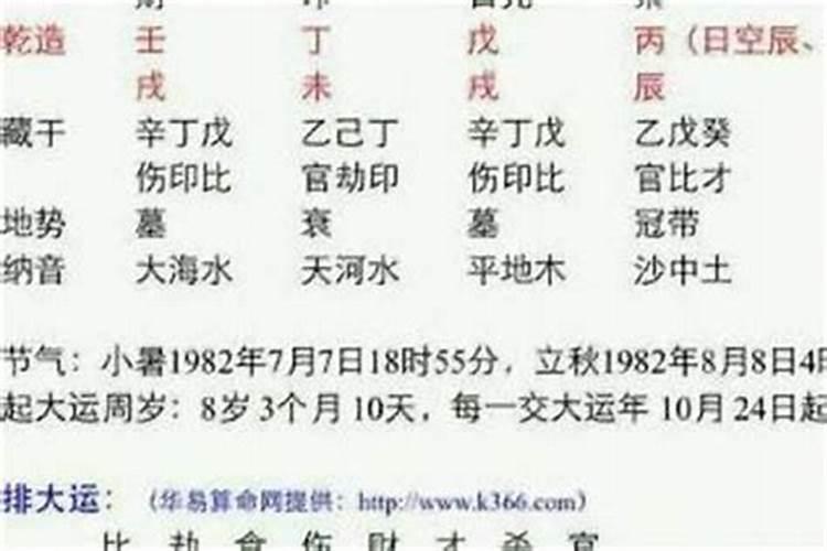 八字命理哪个派准确率高 八字命理哪一派更准