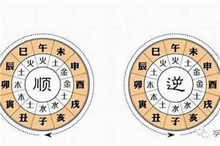 大运流年怎么看好坏