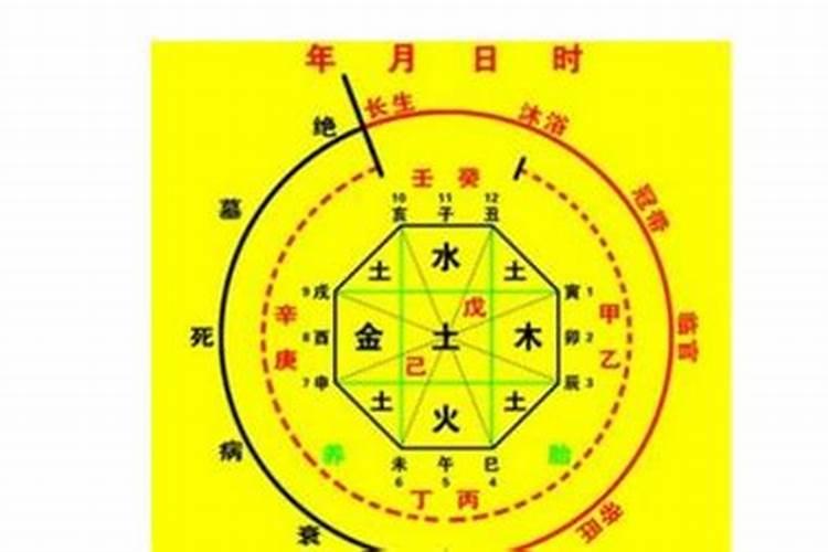 属虎的2025年犯太岁吗
