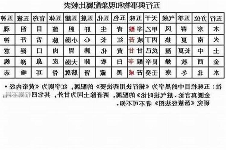 96年属鼠2025年运势
