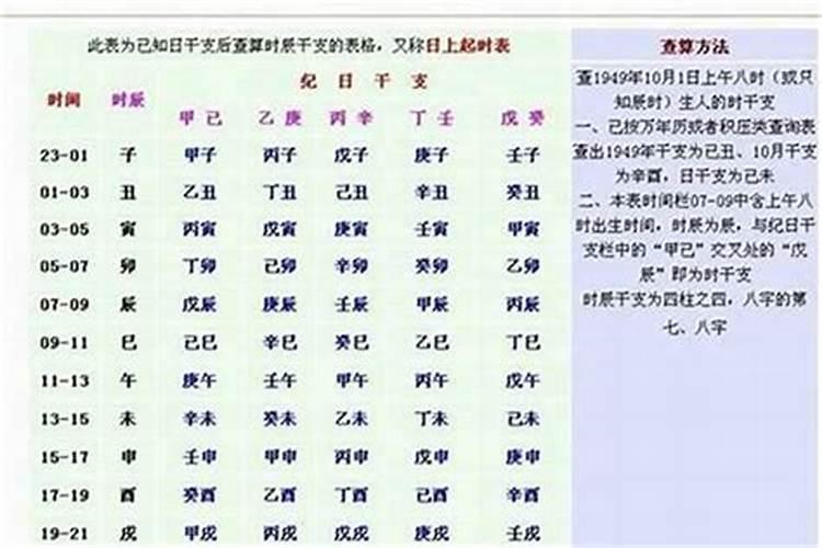 补财库是什么意思