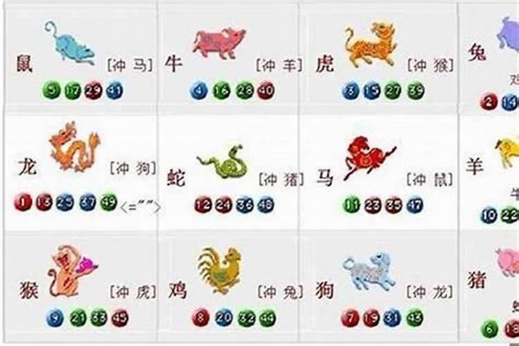 属牛人最苦命的出生月份