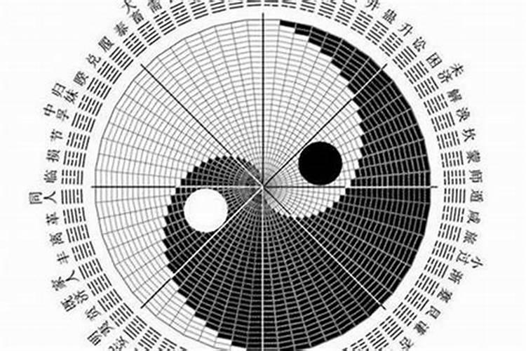 不看旺衰怎么断八字,最精准的八字旺衰断法
