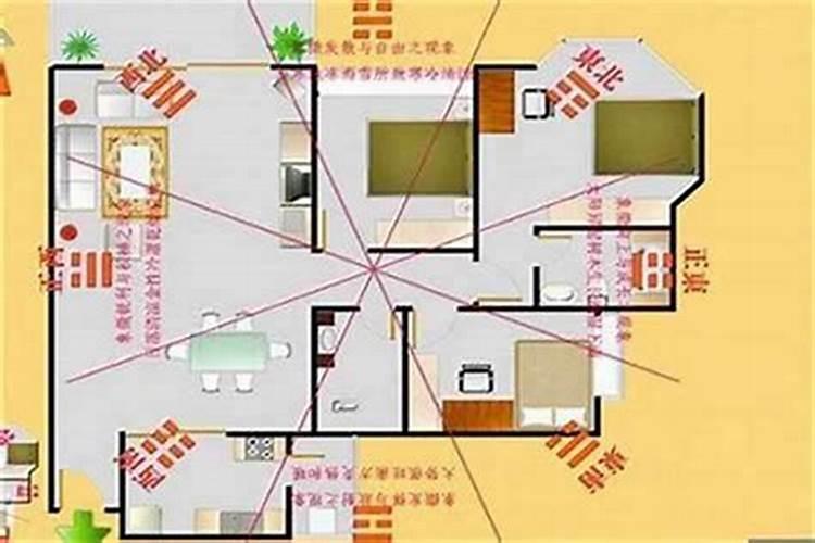 阳宅风水口诀顺口溜是什么