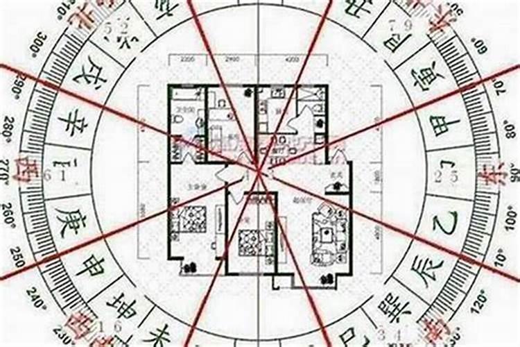 阳宅风水口诀顺口溜是什么阳宅风水吉凶口诀大全
