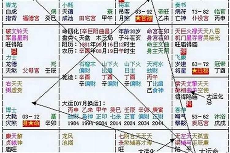 第一运程2025年4月20号属龙人打麻将财运
