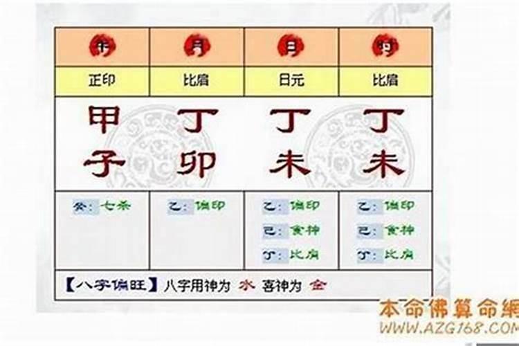 重阳节的来历和习俗