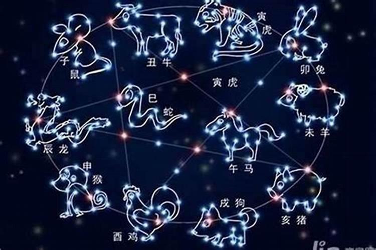 3月15日是什么星座
