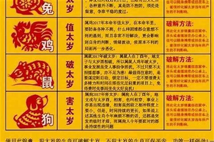 犯太岁为什么三年,犯太岁一般影响几年
