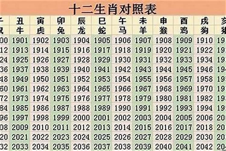 1983年猪2024年的全年运势及月运