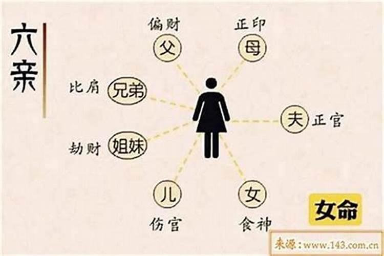 教你看八字 盲派命理的精髓是什么
