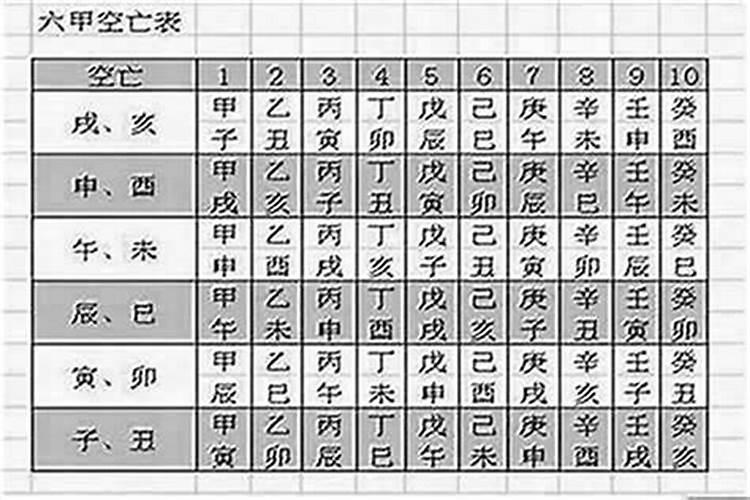 1982年属狗2025年运势及运程