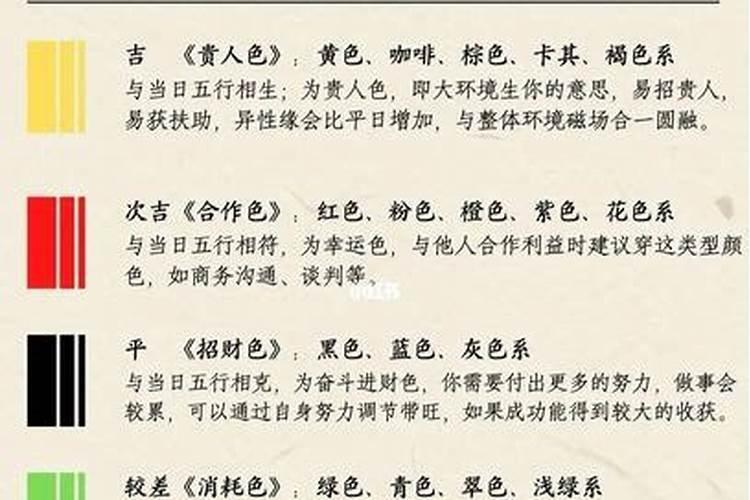 三月十五号出生的是什么星座.此星座的特