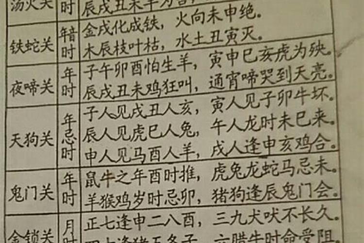 婚姻不顺,做法事有用吗