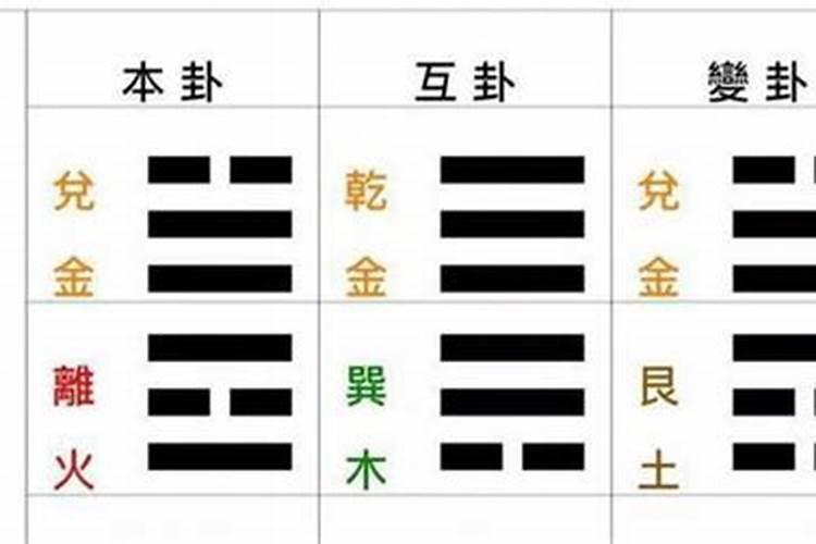 算命运气会变差吗,姓名风水学改变人生运气