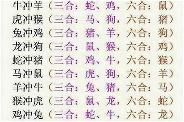 什么是伤官见官怎么查？