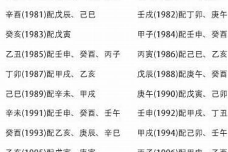 生肖婚配中,是不是白马怕青牛？
