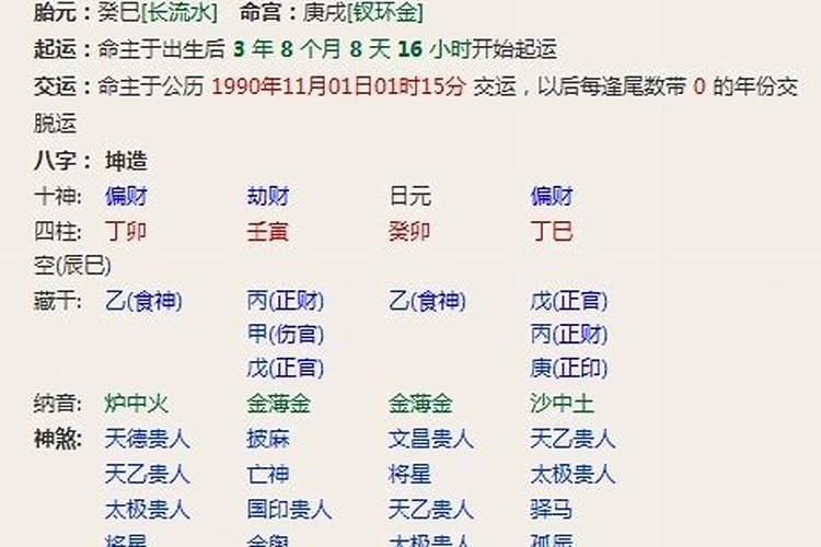 坤造是什么意思