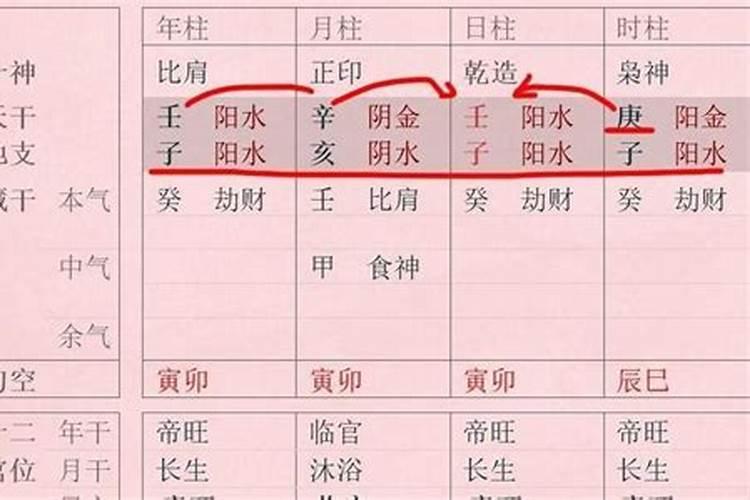 免费算命:泄露生辰八字有危险吗