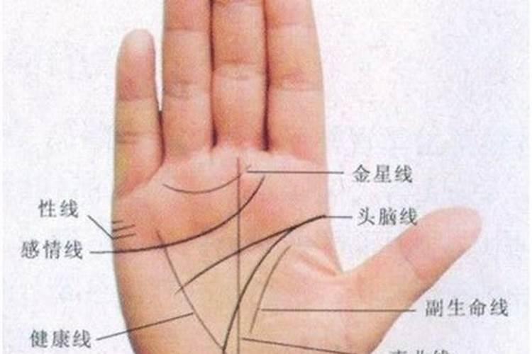 男女姻缘配对不合的解决方法 可以通过房屋布局化解？