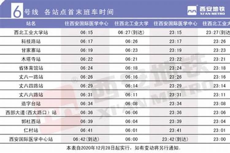 威海到文登早晨最早的车是几点