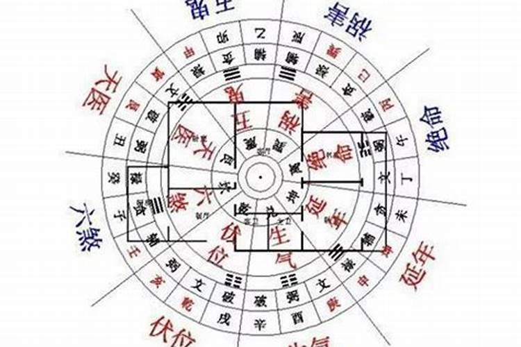 湖北算命最准的大师,算八字,看风水,起名,看手相,看面相最准的大师是...