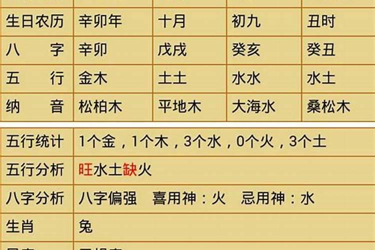 农历10月出生的属马人命运